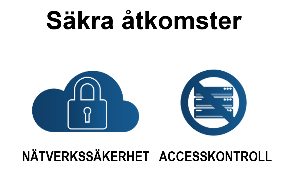 Secure-access-7 Secure-access-7