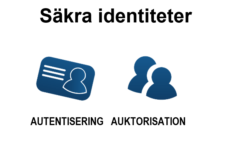 secure-identities-7 secure-identities-7