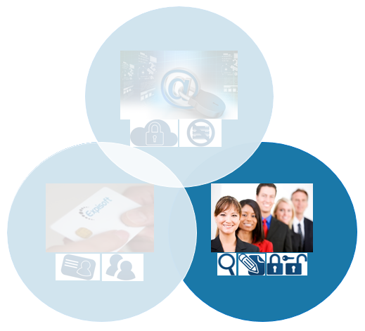 secure-cirkel-relations-1 secure-cirkel-relations-1
