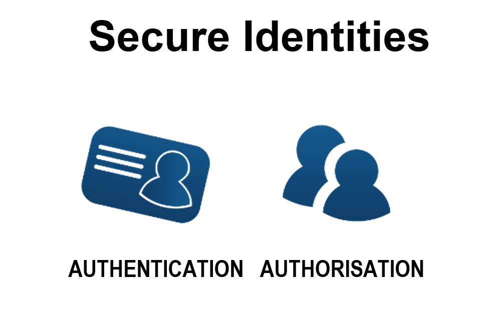 secure-identities-english-v1